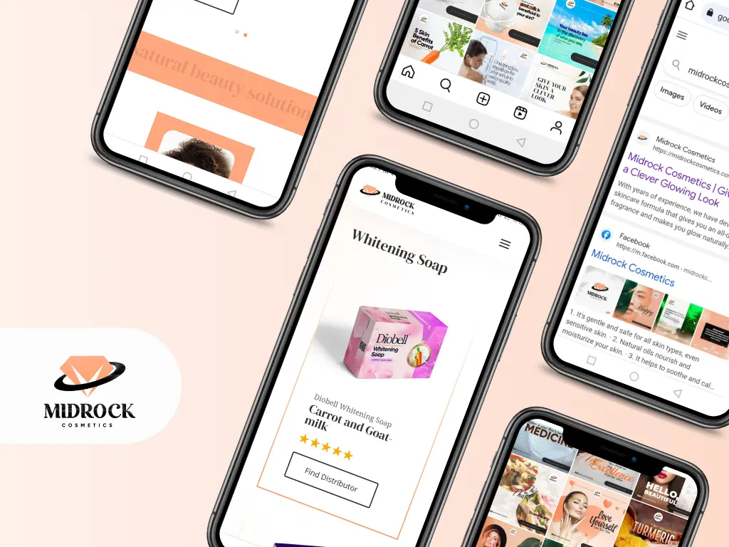 midrockcosmetics case study